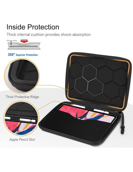 FINPAC Funda Dura para Tableta 11" Negra - Protección Total