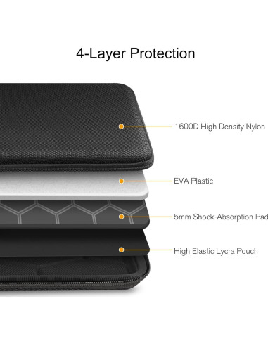 FINPAC Funda Dura para Tableta 11" Negra - Protección Total