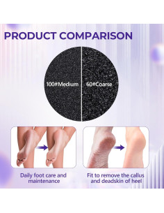 Discos de Lija para Pedicura Krofaue 60 Pcs 60 Granos 2