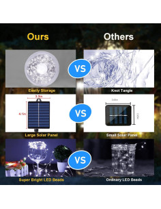Luces de Hadas Solares ZAIYW 30.48m 300 LED Impermeables 2