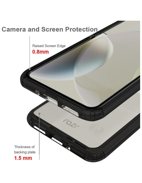 Funda TPU Premium Sucnakp para Motorola Razr 2023 - Transparente