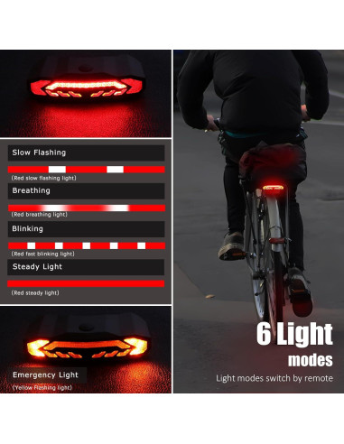 Luz Trasera WSDCAM para Bicicleta con Señales de Giro y Alarma
