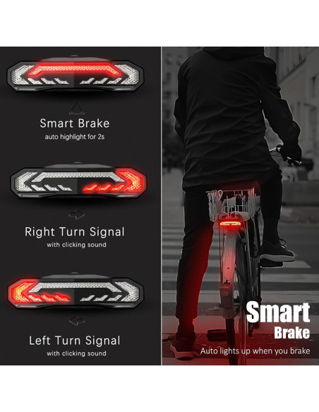 Luz Trasera WSDCAM para Bicicleta con Señales de Giro y Alarma