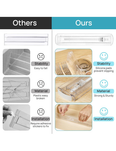 Separadores de Cajones Vtopmart 4 Pack Ajustables 32.2-53.7 cm