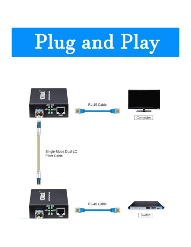Convertidor de Medios SFP a RJ45 HiFiber 1000Base-LX 20km
