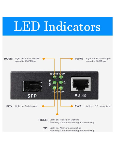 Convertidor de Medios SFP a RJ45 HiFiber 1000Base-LX 20km