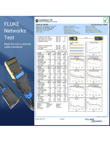 Cable de Extensión Ethernet VENTION Cat6 0.49m RJ45 Macho a Hembra