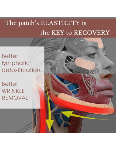 Cinta Facial Antienvejecimiento Akissos - 2 Rollos de 5m