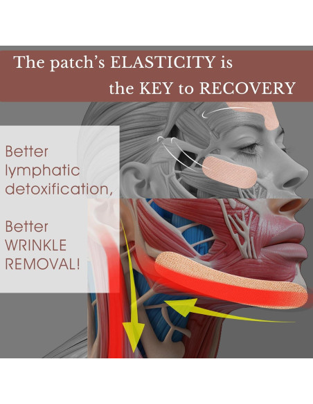 Cinta Facial Antienvejecimiento Akissos - 2 Rollos de 5m