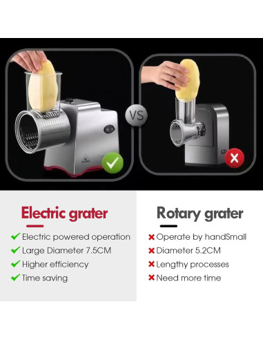 Rallador de Queso Eléctrico ULTAC 250W con 7 Cuchillas