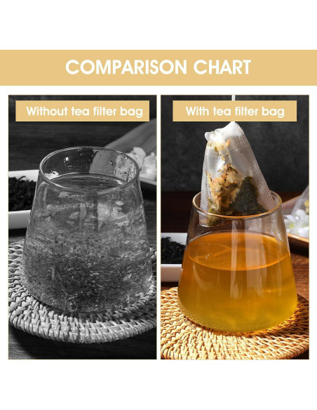 50 Bolsitas de Té Desechables Nylon Ymapinc 7x5.5 cm