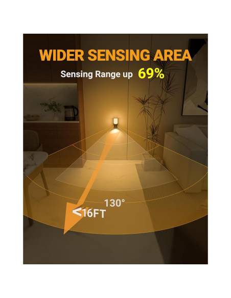 Aplique de Pared Recargable Lyridz LED con Sensor de Movimiento