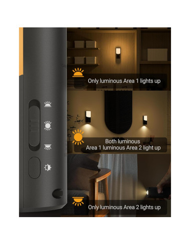 Aplique de Pared Recargable Lyridz LED con Sensor de Movimiento