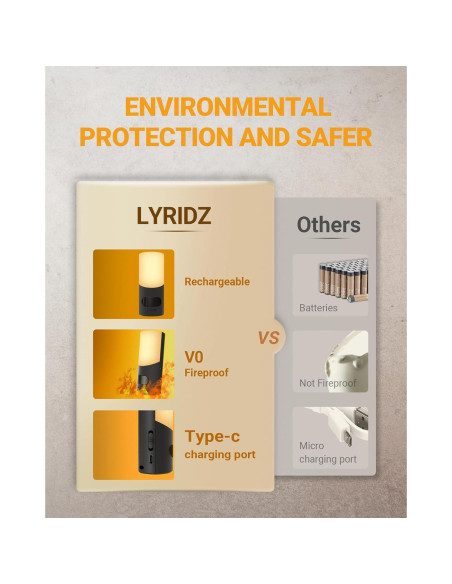 Aplique de Pared Recargable Lyridz LED con Sensor de Movimiento