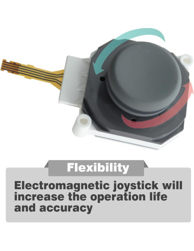 Reemplazo Joystick SunDiss para Nintendo 2DS/3DS/3DS XL