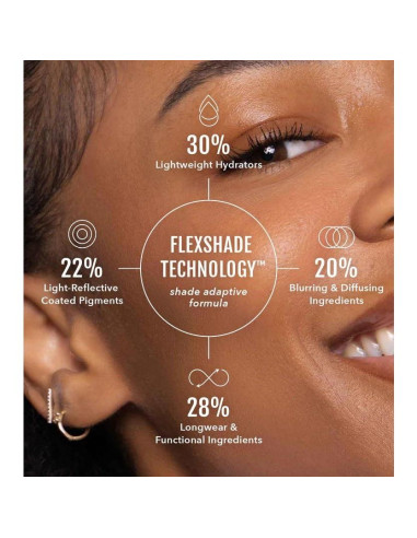 Base No Makeup Makeup Porcelana - Ligera y Larga Duración