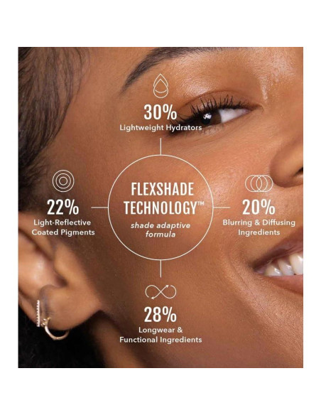 Base No Makeup Makeup Porcelana - Ligera y Larga Duración