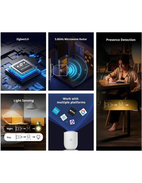 Sensor de Presencia Humana Zigbee Smilewolf SNZB-06P 4m