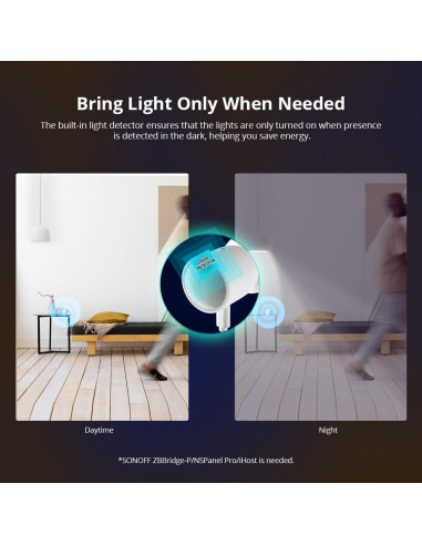 Sensor de Presencia Humana Zigbee Smilewolf SNZB-06P 4m