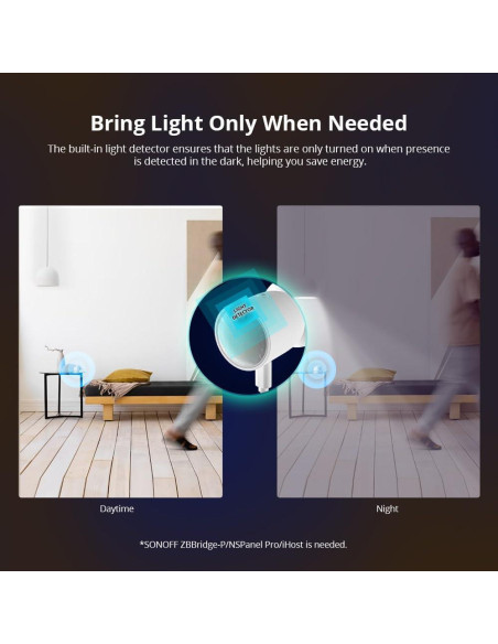 Sensor de Presencia Humana Zigbee Smilewolf SNZB-06P 4m