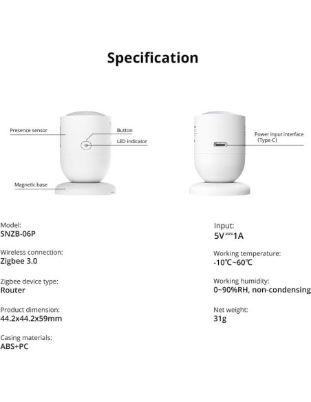 Sensor de Presencia Humana Zigbee Smilewolf SNZB-06P 4m
