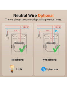 Interruptor de Luz Inteligente SONOFF ZBM5-1C, Zigbee, Sin Neutro 2