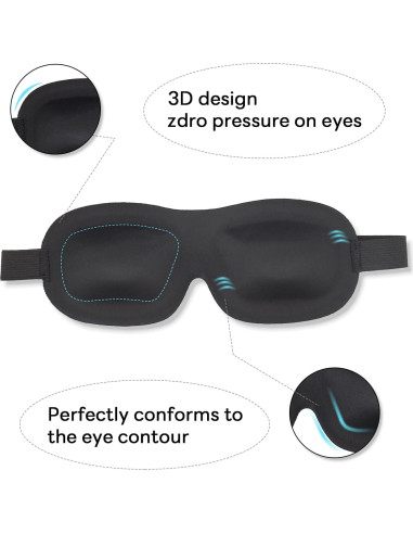 Máscara de Sueño 3D ELUTONG Ajustable 4 Piezas Bloqueo Luz