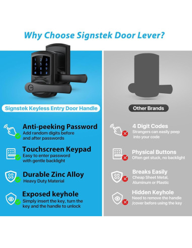 Cerradura Electrónica Sin Llave Signstek ST668 con Teclado Táctil