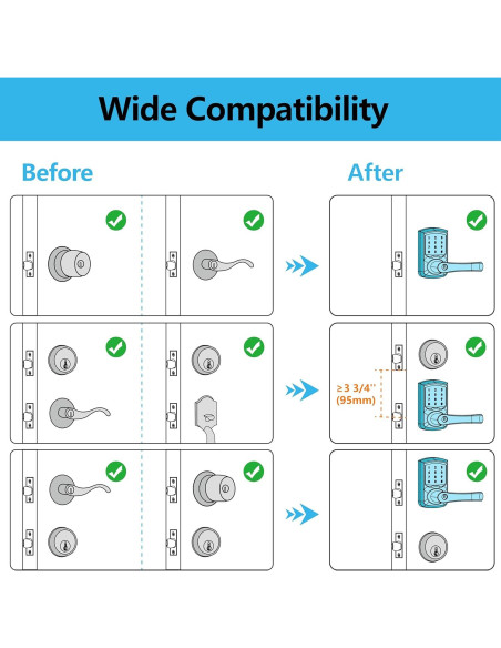 Cerradura Electrónica Sin Llave Signstek ST668 con Teclado Táctil Cerradura Electrónica Sin Llave Signstek ST668 con Teclado Táctil