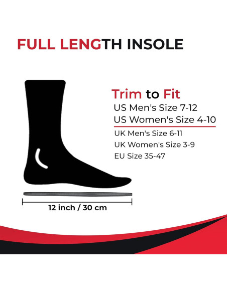 Plantillas JobSite Odor Stop - Carbón Activado - 2 Pares