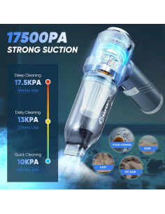 Aspiradora de Coche Inalámbrica SakerPlus SW-109 4 en 1 17500Pa 2