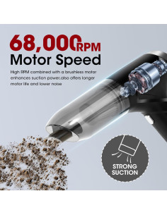 Aspiradora de Mano Inalámbrica Auloea V40 16000Pa Recargable 2