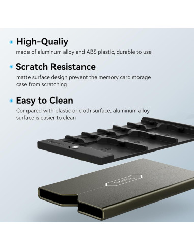 Estuche Antichoque para Tarjetas de Memoria SmallRig 2832B - Gris