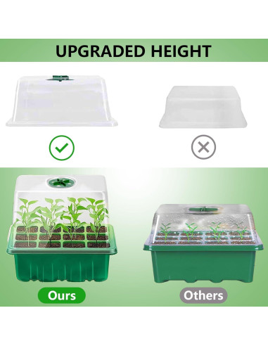 Kit de Inicio de Semillas AWLYLNLL con Estera Térmica 25.4x52.7cm