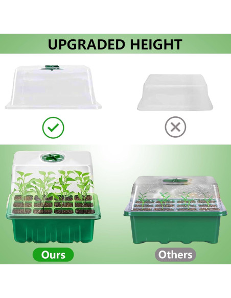 Kit de Inicio de Semillas AWLYLNLL con Estera Térmica 25.4x52.7cm