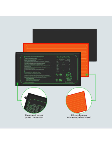 Kit de Inicio de Semillas AWLYLNLL con Estera Térmica 25.4x52.7cm