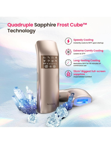 Eliminador de Vello Láser IPL Salloot Trinity iGlow 10, 12 cm