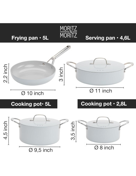 Juego de Ollas y Sartenes Moritz & Moritz 7 Piezas Antiadherente