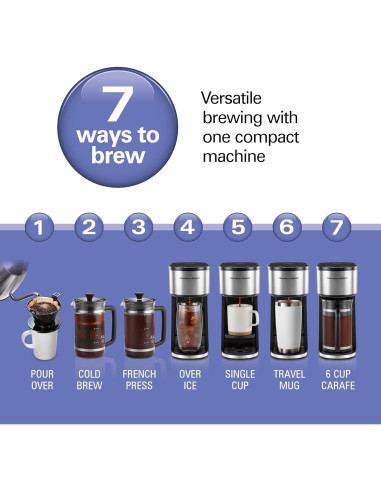 Cafetera Hamilton Beach Home Barista 7-en-1 6 Tazas Negra