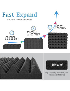 Paquete de 4 Paneles Acústicos FOUCARSI 121.92x60.96cm Negro 2
