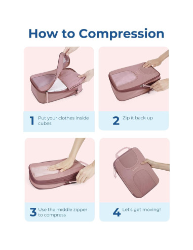Set de 6 Cubos de Empaque BAGSMART para Viajes - Compresión