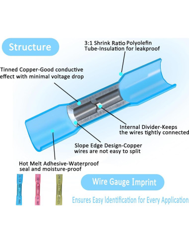 Kit de 50 Conectores de Termorretráctil LordandLand 22-10AWG