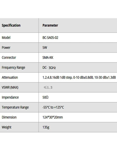 Atenuador SMA hembra a hembra BECEN 5W 0-30dB 3GHz