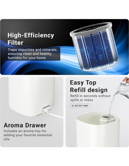 Humidificador Ultrasónico MIKO Breeze 3L para Habitaciones Grandes