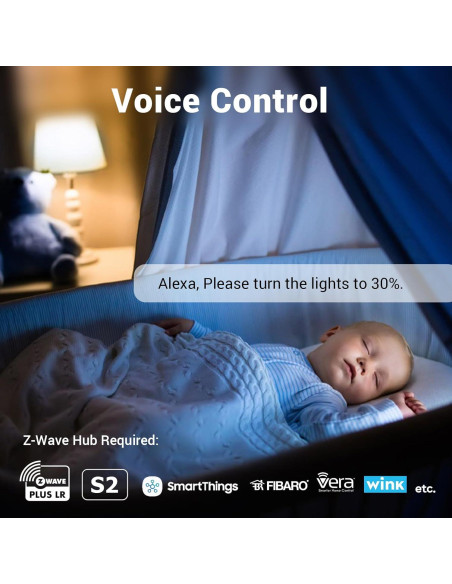 Enchufe Regulador Inteligente Z-Wave Nuevo One 800 Series 2 Pzs