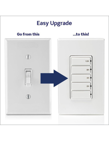 Interruptor Temporizador Cuenta Regresiva Leviton 15A 2-4-8-12h