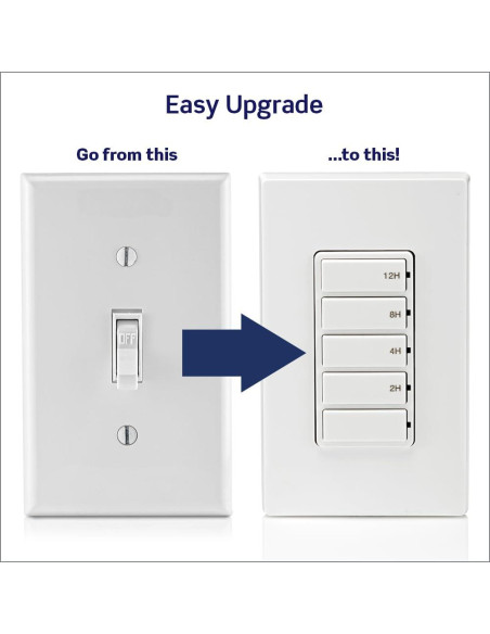 Interruptor Temporizador Cuenta Regresiva Leviton 15A 2-4-8-12h