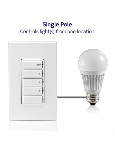 Interruptor Temporizador Cuenta Regresiva Leviton 15A 2-4-8-12h