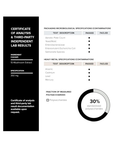 Café de Champiñones Toniiq 105 g - Bajo en Cafeína 10:1