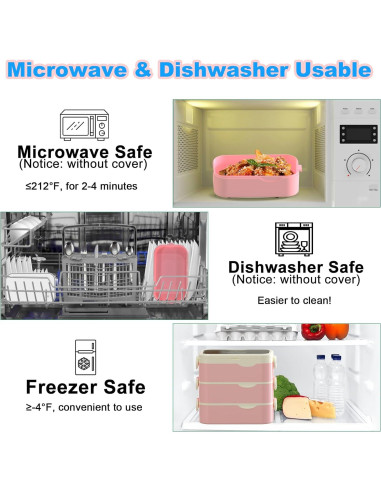 Caja Bento Kenuket Rosa 3 Capas 3000ml Apta Microondas